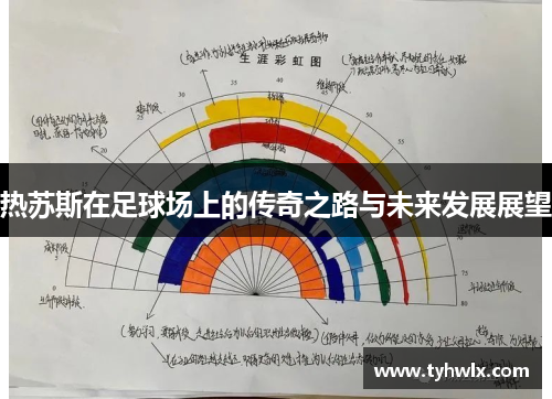 热苏斯在足球场上的传奇之路与未来发展展望
